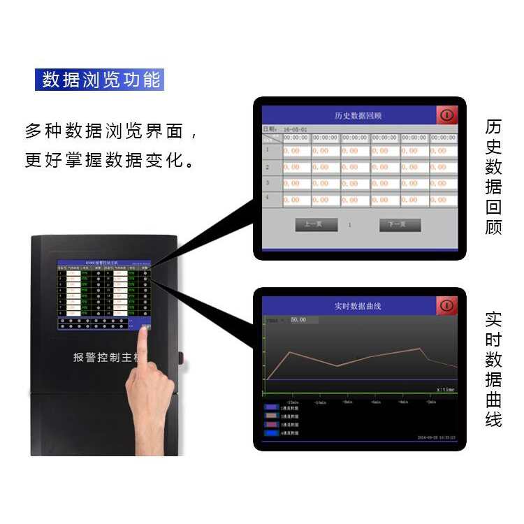 控制報(bào)警主機(jī)的瀏覽功能