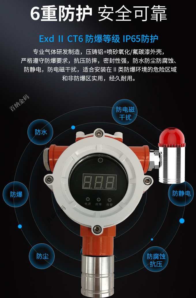 固定式氦氣檢測儀