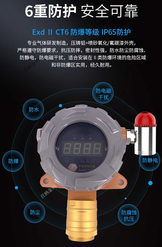 BN20-NOX氮氧化物檢測(cè)儀6重防護(hù)