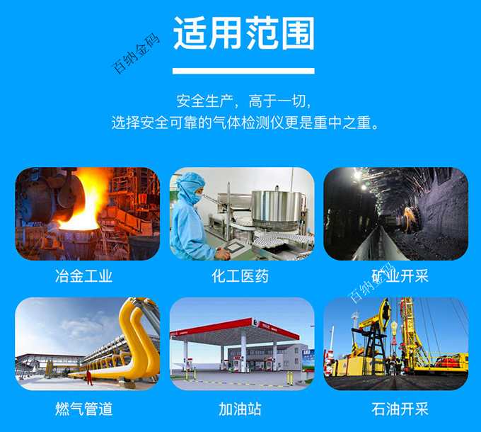 溴化氫檢測儀 適用范圍