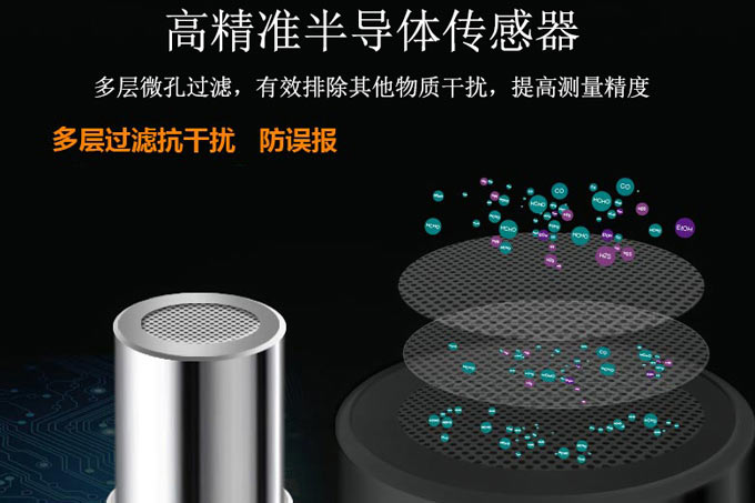 熱線型半導(dǎo)體傳感器